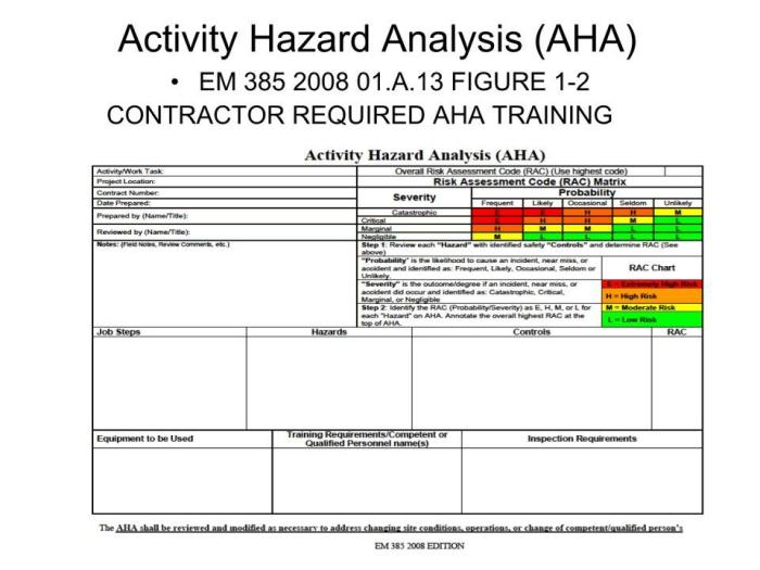 Em 385 1 1 test answers