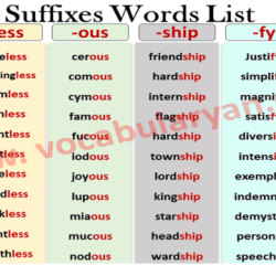 Words with the suffix fy