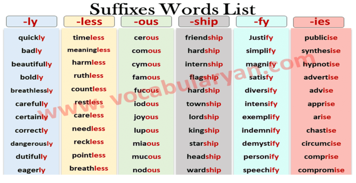 Words with the suffix fy