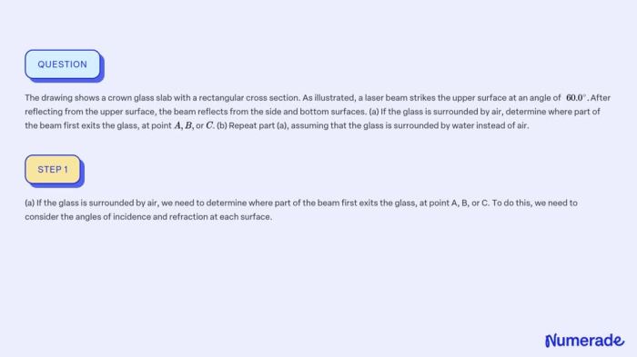 Glass crown window panes flow windows stained but does verrier tips curving concentric ripples characteristic process houses think flat cylinder