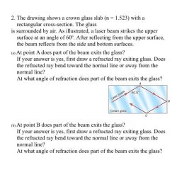 The drawing shows a crown glass slab