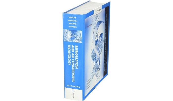 Refrigeration and ac technology 8th edition