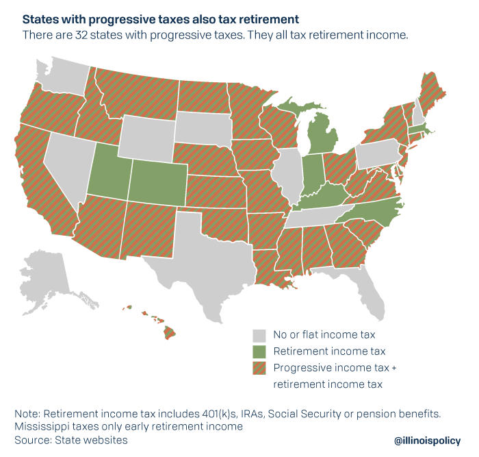 Tax income state map rates states highest top foundation rate taxes has california list showing united without america year marginal