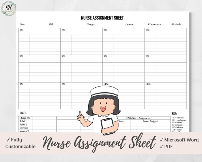 A charge nurse is making assignments for nursing personnel