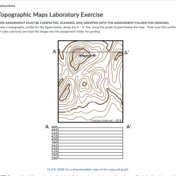 Aerial photographs satellite images and topographic maps lab report 7